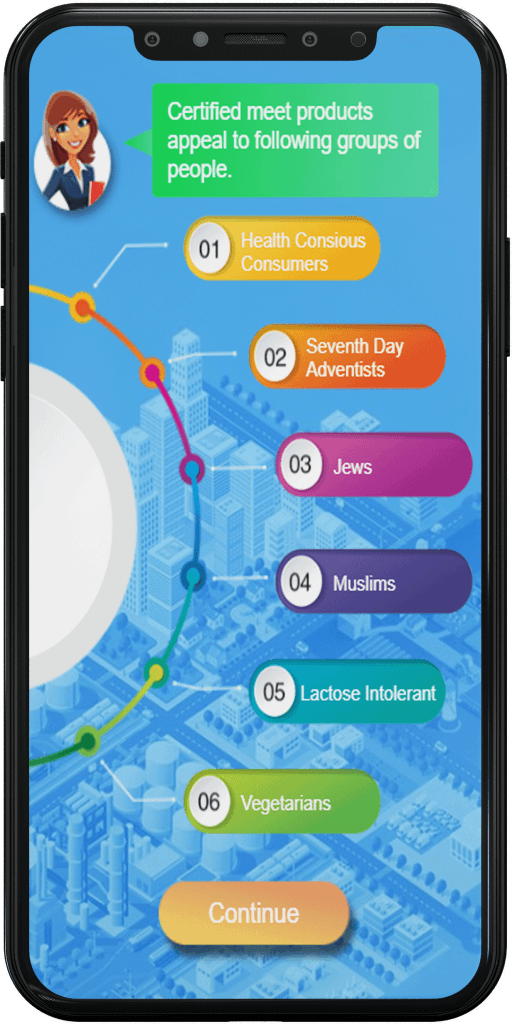 4 Examples Of Mobile Learning For Skills Training 5 Screenshot of a short Mobile Learning course with colorful infographics