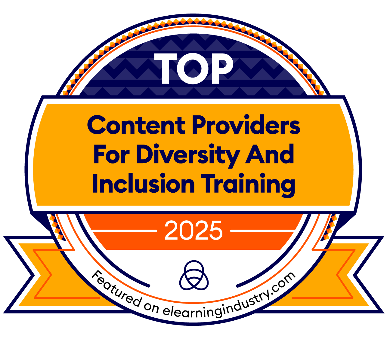 Top Content Providers For Diversity And Inclusion Training 2025 1